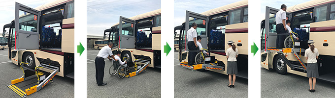 車いすでの昇降イメージ